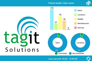 tagit 1