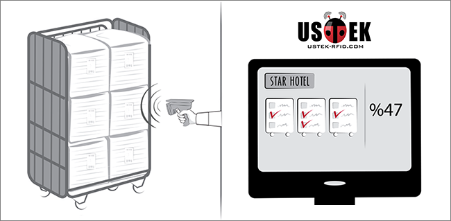 ustek featured image 650x319
